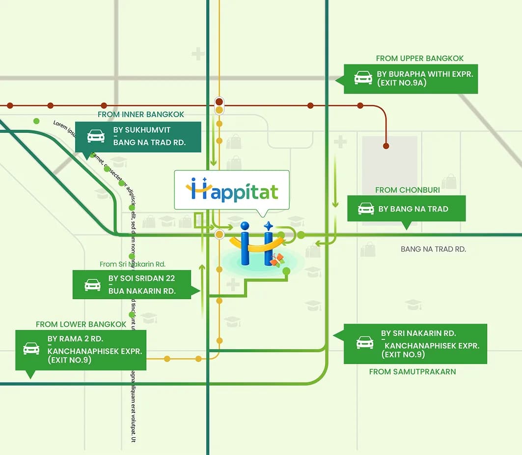 Map to Happitat